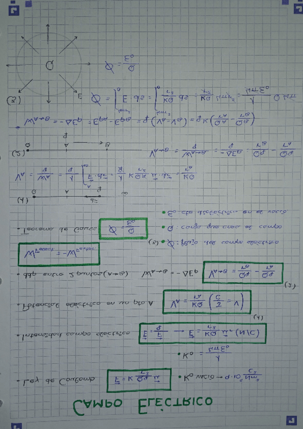 Miniatura del documento FORMULAS-CAMPO-ELECTRICO.pdf