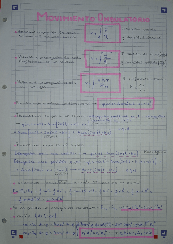 Miniatura del documento FORMULAS-ONDAS.pdf