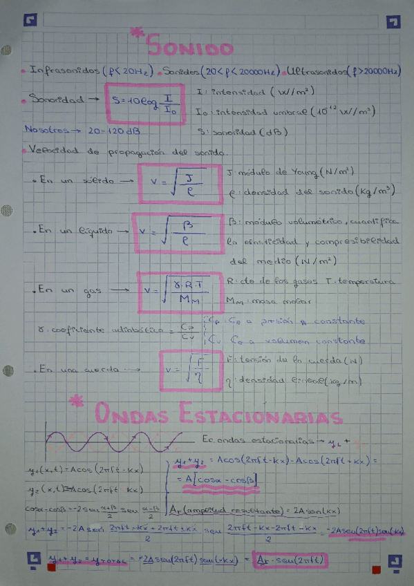 Miniatura del documento FORMULAS-SONIDO-Y-ONDAS-ESTACIONARIAS.pdf