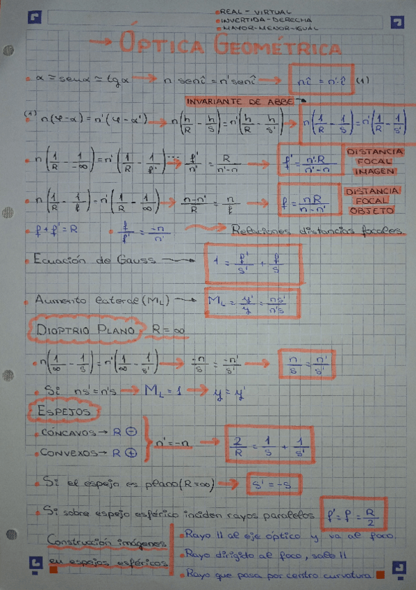 Miniatura del documento FORMULAS-OPTICA.pdf