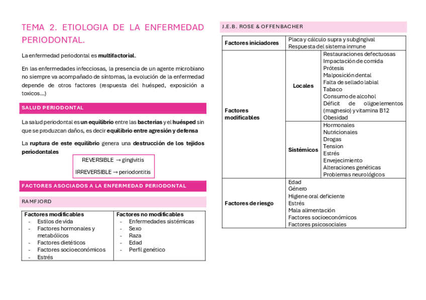 Miniatura del documento T.2..pdf