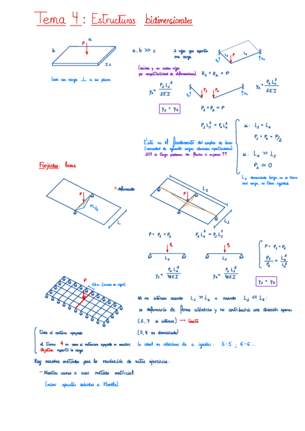 Miniatura del documento Tema-4.pdf