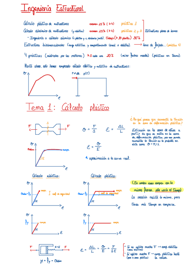 Miniatura del documento Tema-1.pdf