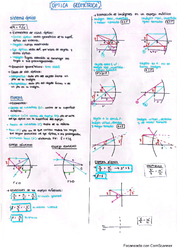 Miniatura del documento optica-geometria.pdf