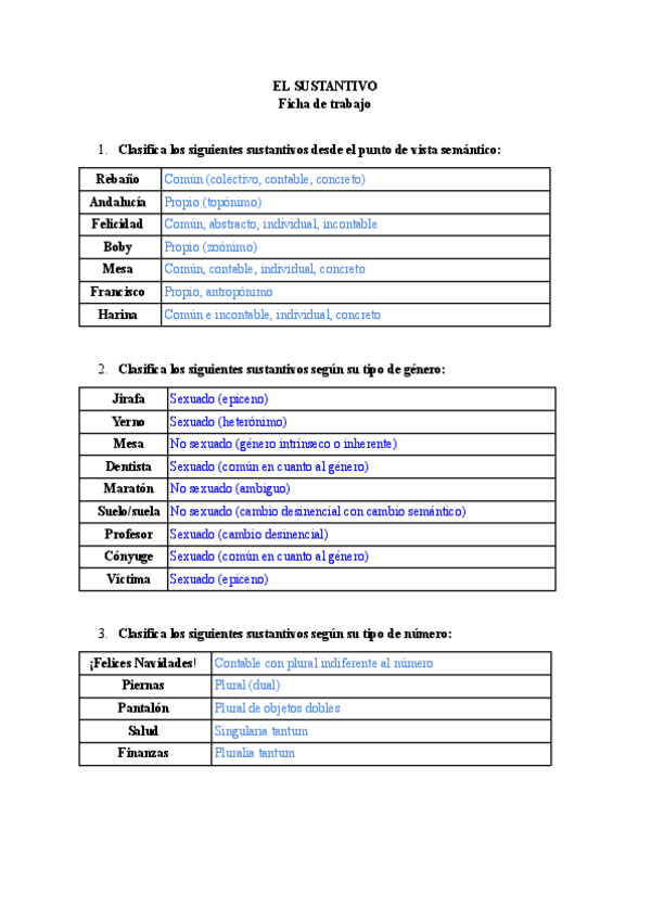 Miniatura del documento TEMA-3-El-sustantivo.pdf