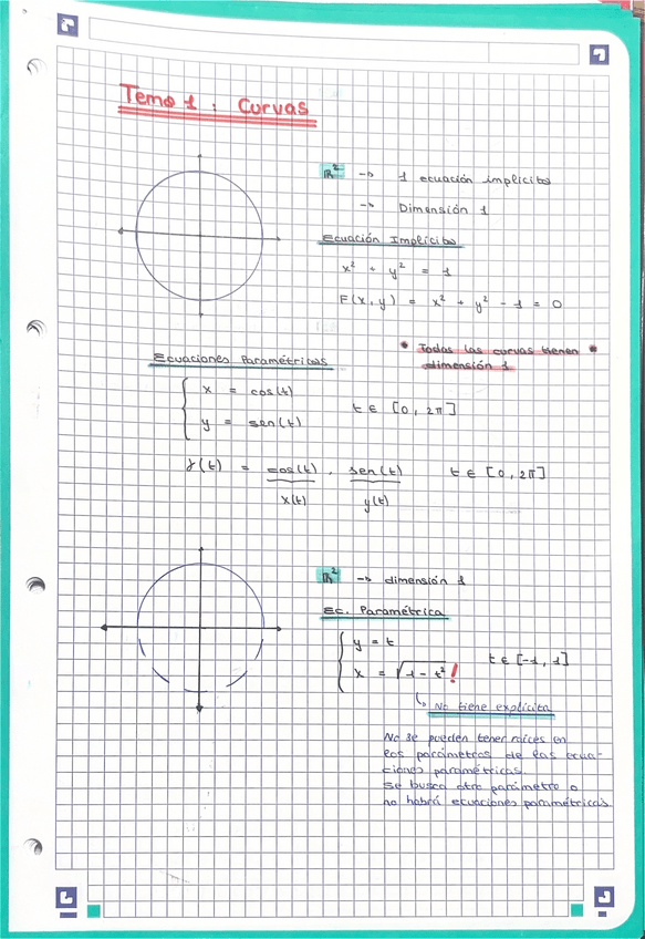 Miniatura del documento Tema1curvas.pdf
