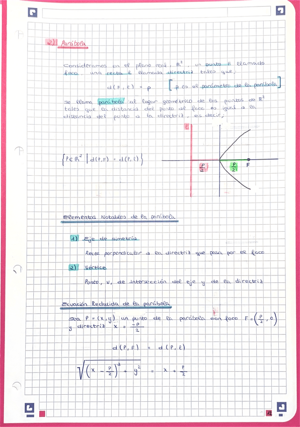 Miniatura del documento Parabolas.pdf