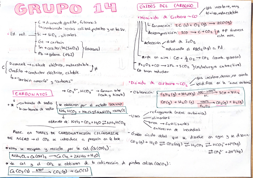 Miniatura del documento Resumen-grupo-14.pdf