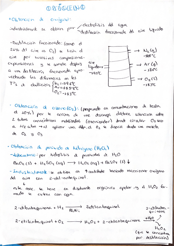 Miniatura del documento Obtenciones-del-oxigeno.pdf