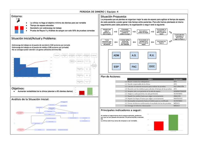 Miniatura del documento Practica-1-orpro.pdf