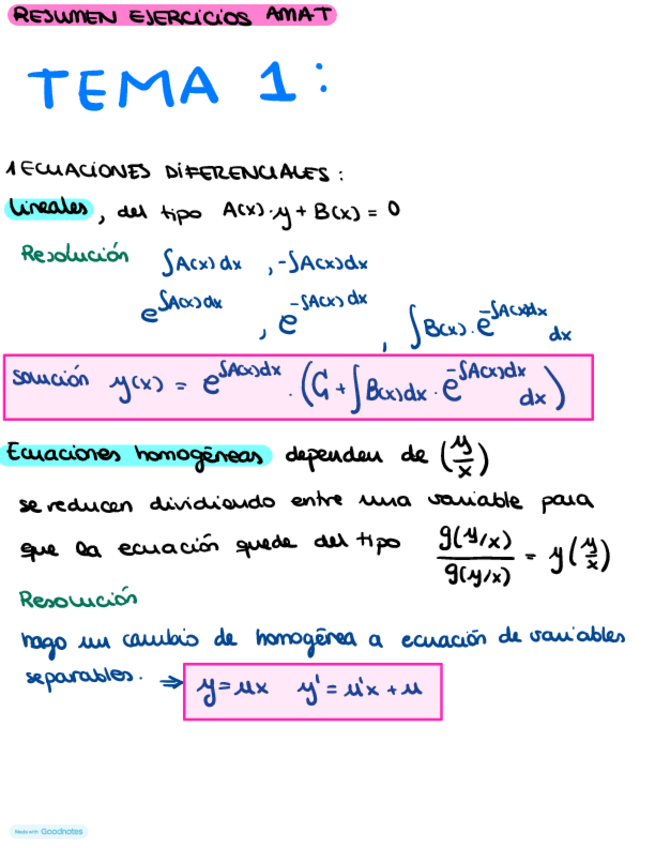 Miniatura del documento RESUMENES-1-PARC.pdf