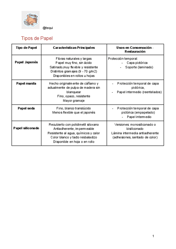 Miniatura del documento Tablas-de-MTP.pdf