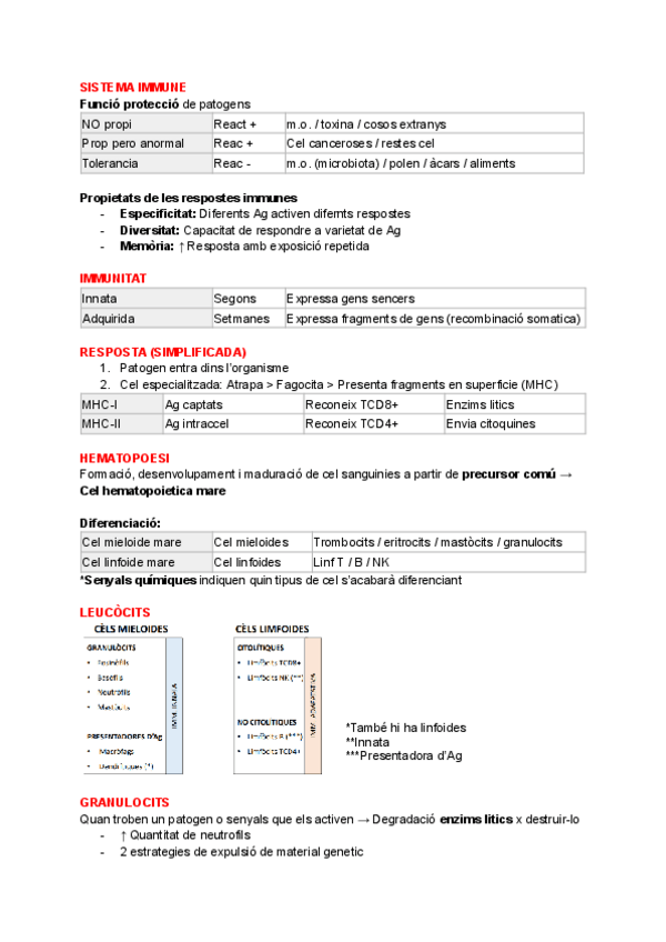 Miniatura del documento Resum-Teoria-Immuno.pdf