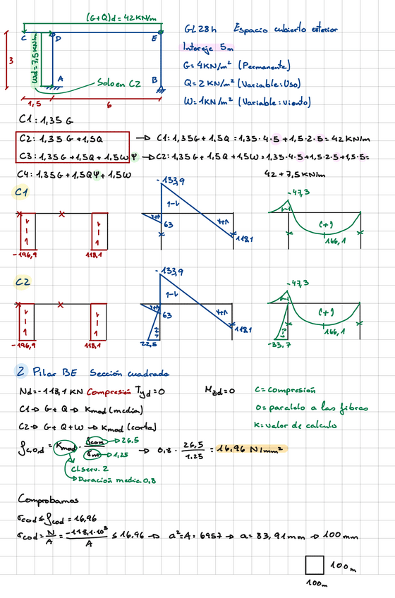 Miniatura del documento B2-Apuntes-clase.pdf