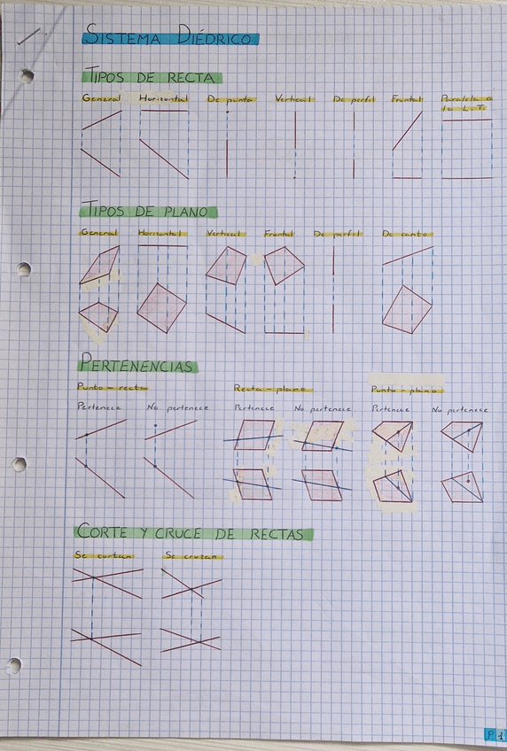 Miniatura del documento Sistema-diedrico-apuntes-examen.pdf