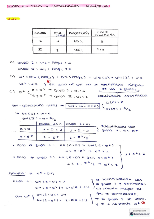 Miniatura del documento Micro-II-Practica-Tema-4.pdf