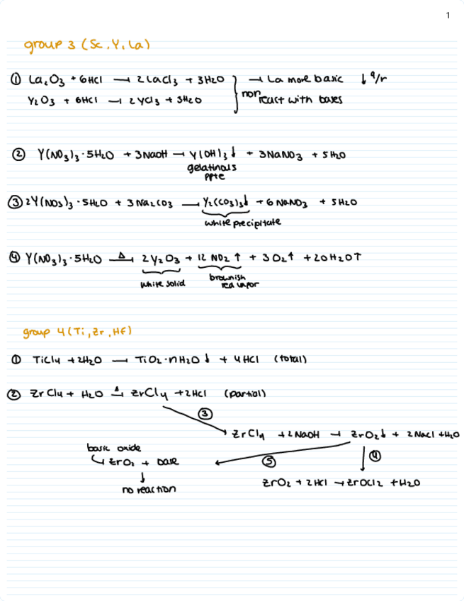 Miniatura del documento resumen-lab.pdf