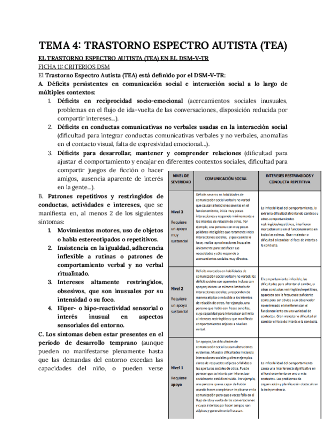 Miniatura del documento NEAE-TEMAS-4-8.pdf