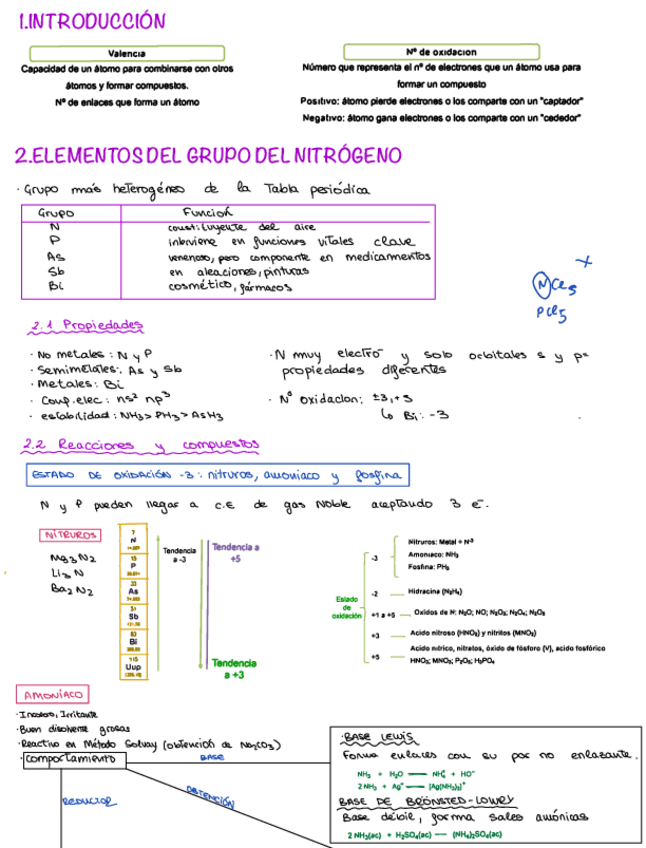 Miniatura del documento T.9-Elementos-de-los-grupos-del-Nitrogeno-y-Oxigeno.pdf