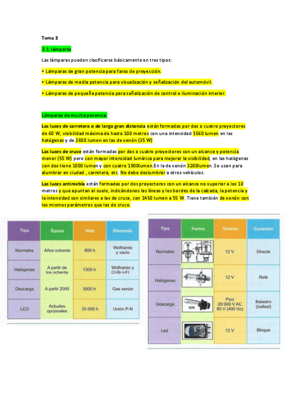 Miniatura del documento Resumen-tema-3-sistemas-de-iluminacion-y-esquemas-electricos.pdf