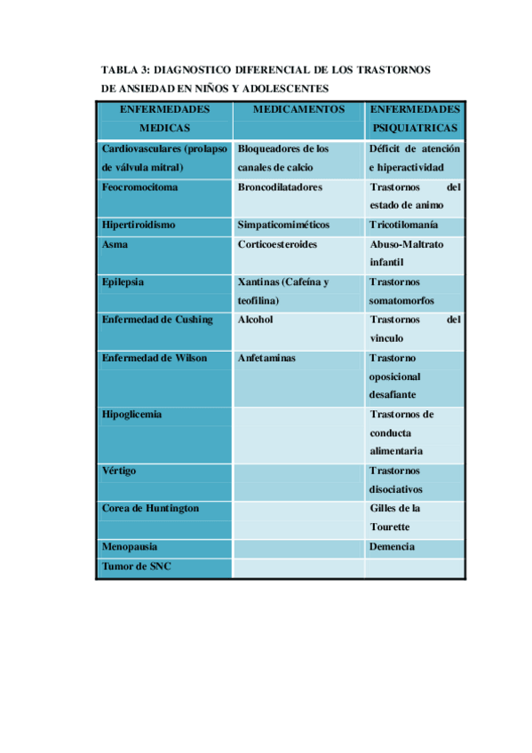 Miniatura del documento 18.-S-Salud-Mental-Infanto-juvenil.-Prioridad-de-la-Humanidad-19.pdf