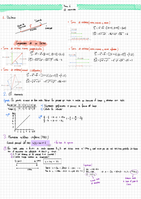 Miniatura del documento TEMA-6-El-movimiento.pdf