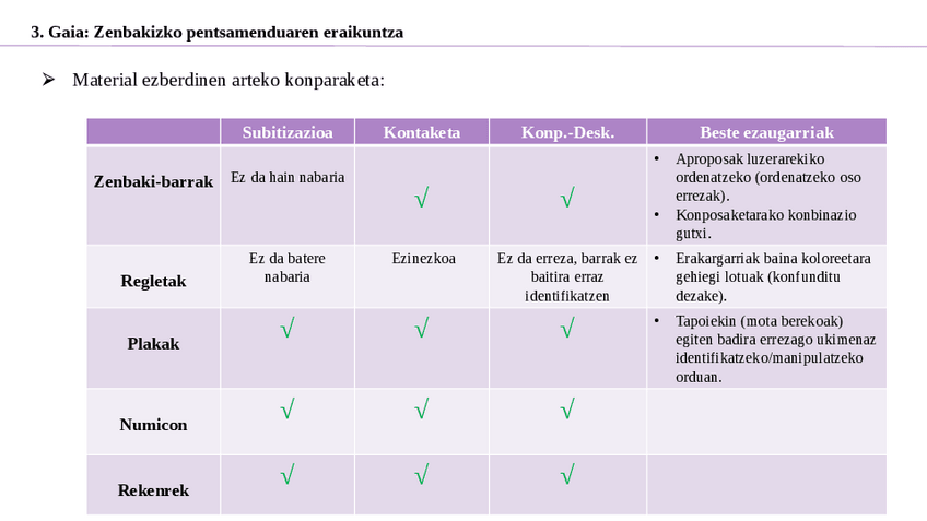 Miniatura del documento Materialen-taula.pdf