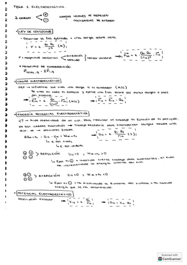 Miniatura del documento Esquema-Tema-1.pdf