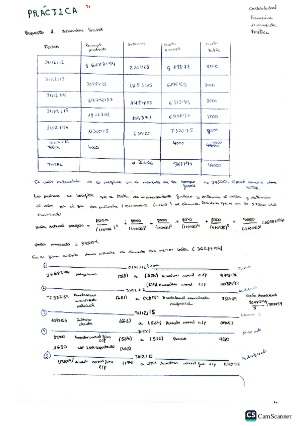 Miniatura del documento Toda-practica-CFA.pdf