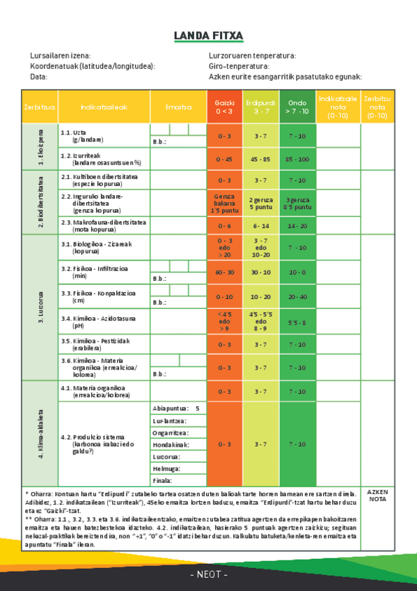 Miniatura del documento LANDA-FITXA-1.pdf
