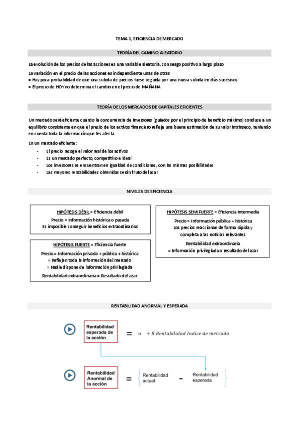 Miniatura del documento Tema 1, Eficiencia de mercado.pdf