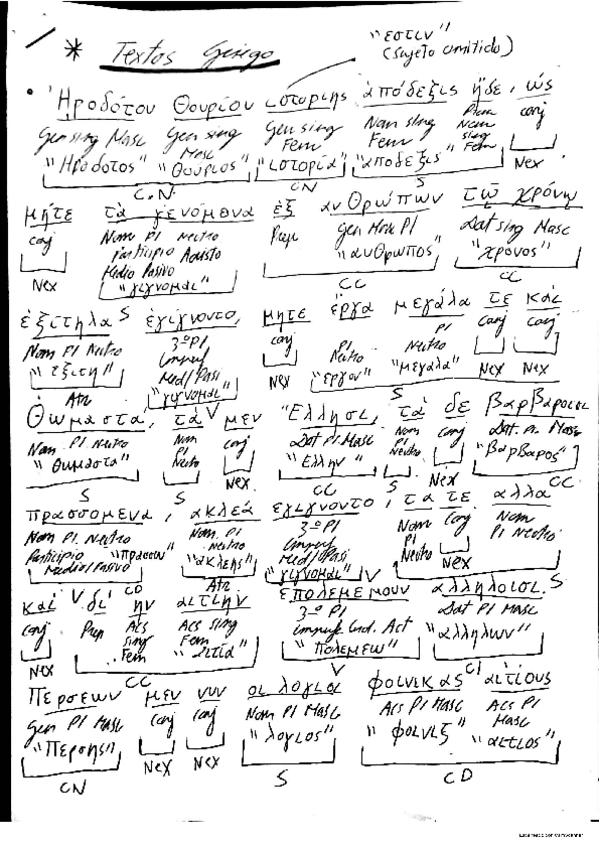 Miniatura del documento Texto-griego-examen-2024-25-analisis.pdf