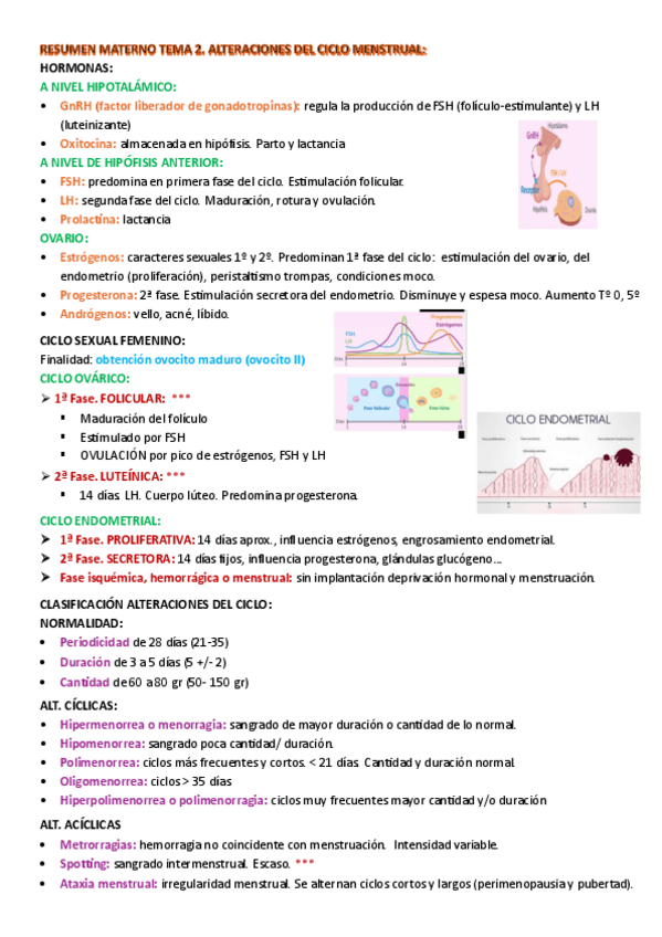 Miniatura del documento Resumen-Materno-Tema-2.-Alteraciones-del-ciclo-menstrual.pdf