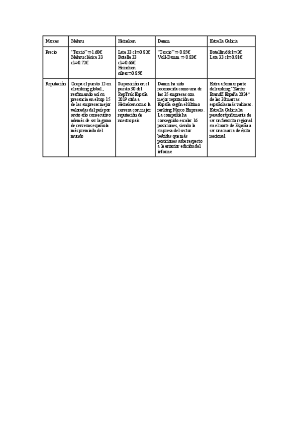 Miniatura del documento Presentacion-IC.pdf