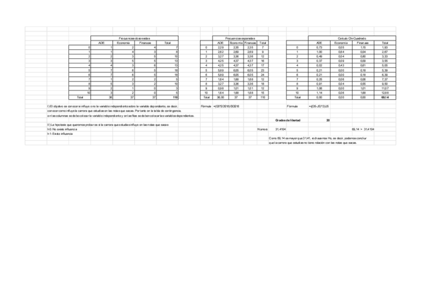 Miniatura del documento PRACTICA-7.pdf