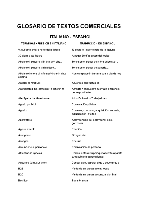 Miniatura del documento GLOSARIO-Italiano-DE-TEXTOS-COMERCIALES.pdf
