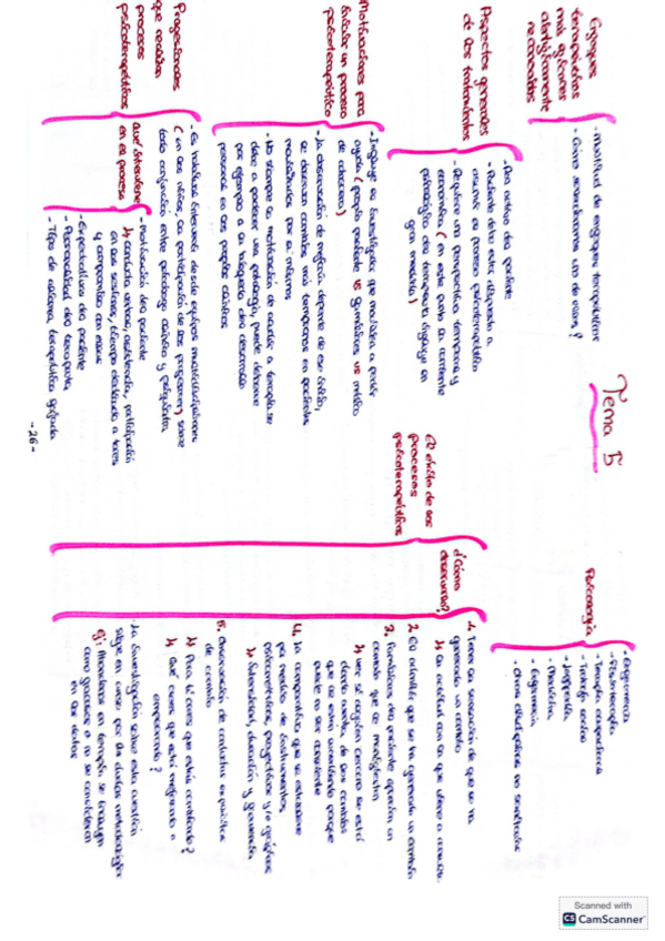 Miniatura del documento Tema-5-esquemas.pdf