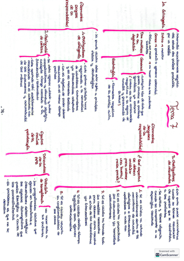 Miniatura del documento Tema-7-esquemas.pdf