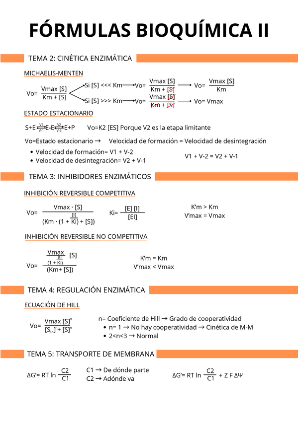 Miniatura del documento TODAS-FORMULAS.pdf