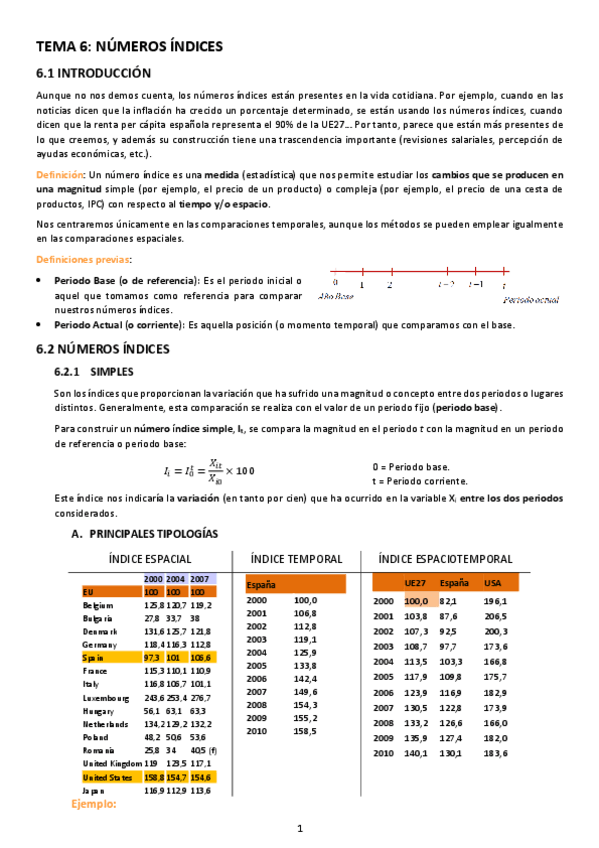 Miniatura del documento TEMA 6.pdf