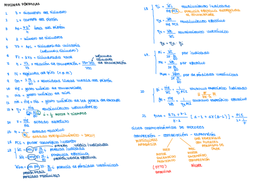 Miniatura del documento Academia-CompMot.pdf