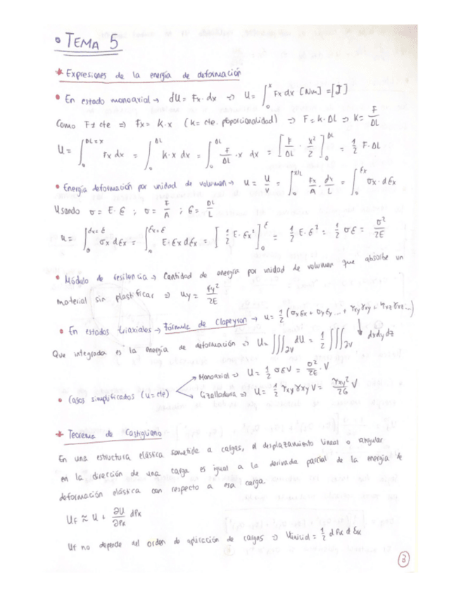 Miniatura del documento resumen-t5.pdf