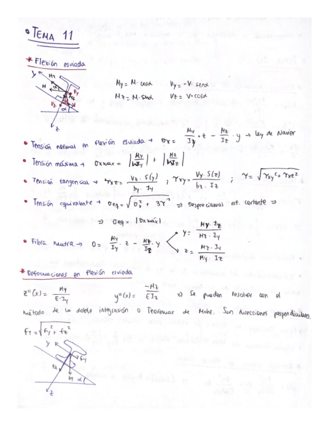 Miniatura del documento resumen-t11.pdf
