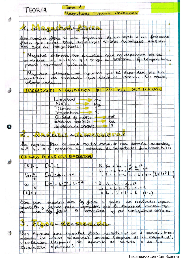 Miniatura del documento TEORIA-PRIMER-PARCIAL.pdf