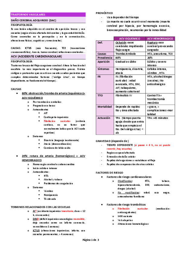 Miniatura del documento ACV-EMQ3.pdf