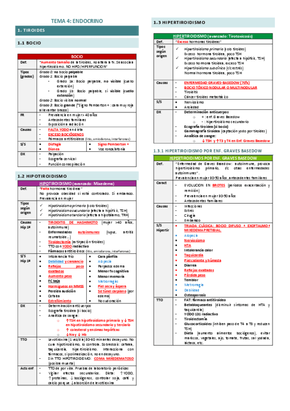 Miniatura del documento Esquema-4-endocrino.pdf