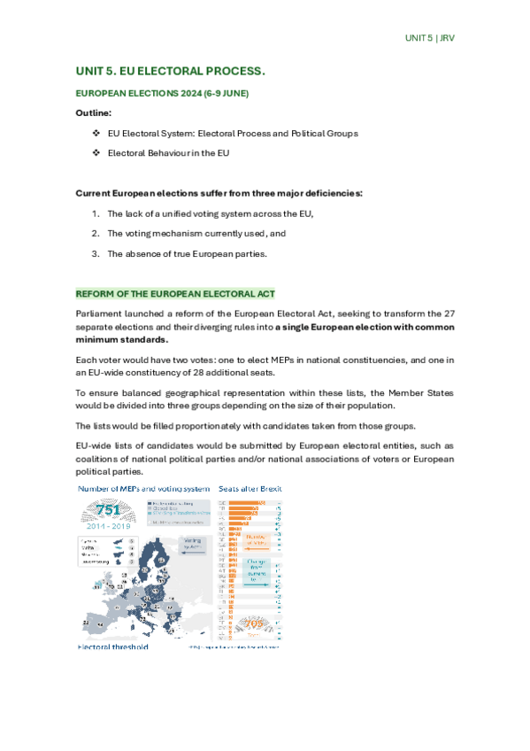 Miniatura del documento UNIT-5.pdf
