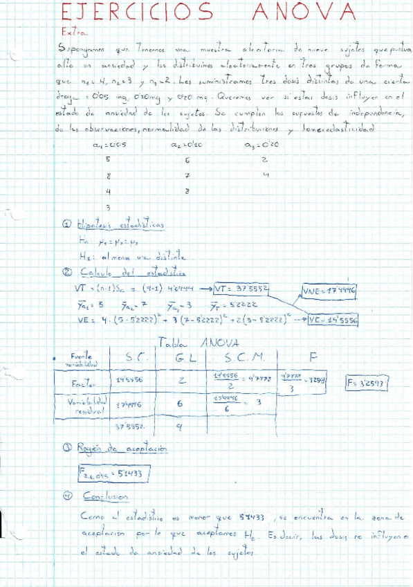 Miniatura del documento Ejercicios-Extra-ANOVA.pdf