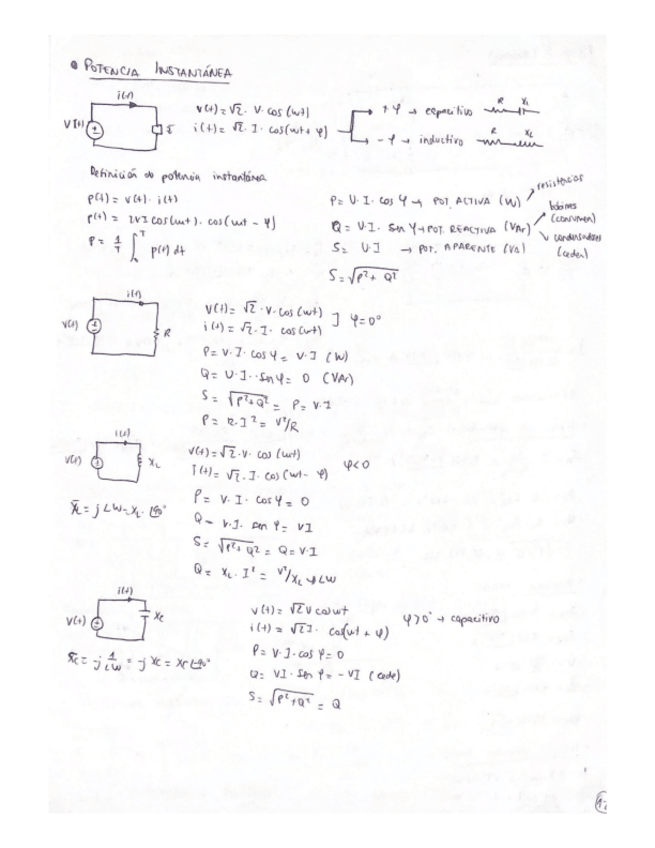 Miniatura del documento apuntes-clase-parte-2.pdf