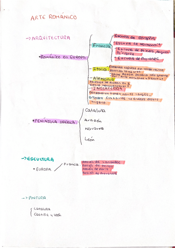 Miniatura del documento Arte-romanico-esquema.pdf